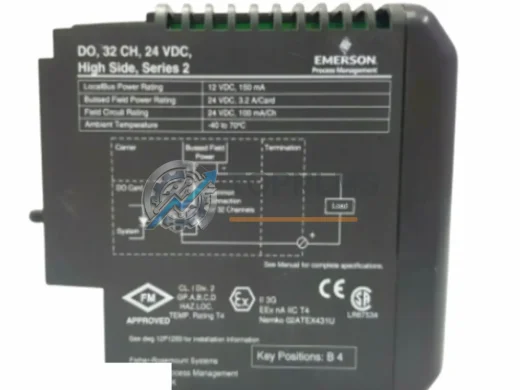 Emerson KJ3204X1-BK1 SE4002S1T2B6 industrial automation spare part