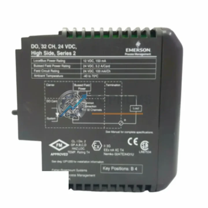 Emerson KJ3204X1-BK1 SE4002S1T2B6 I/O Module product image