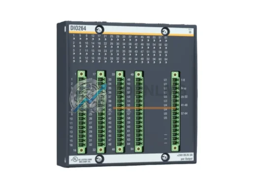 BACHMANN DIO264 industrial automation spare part